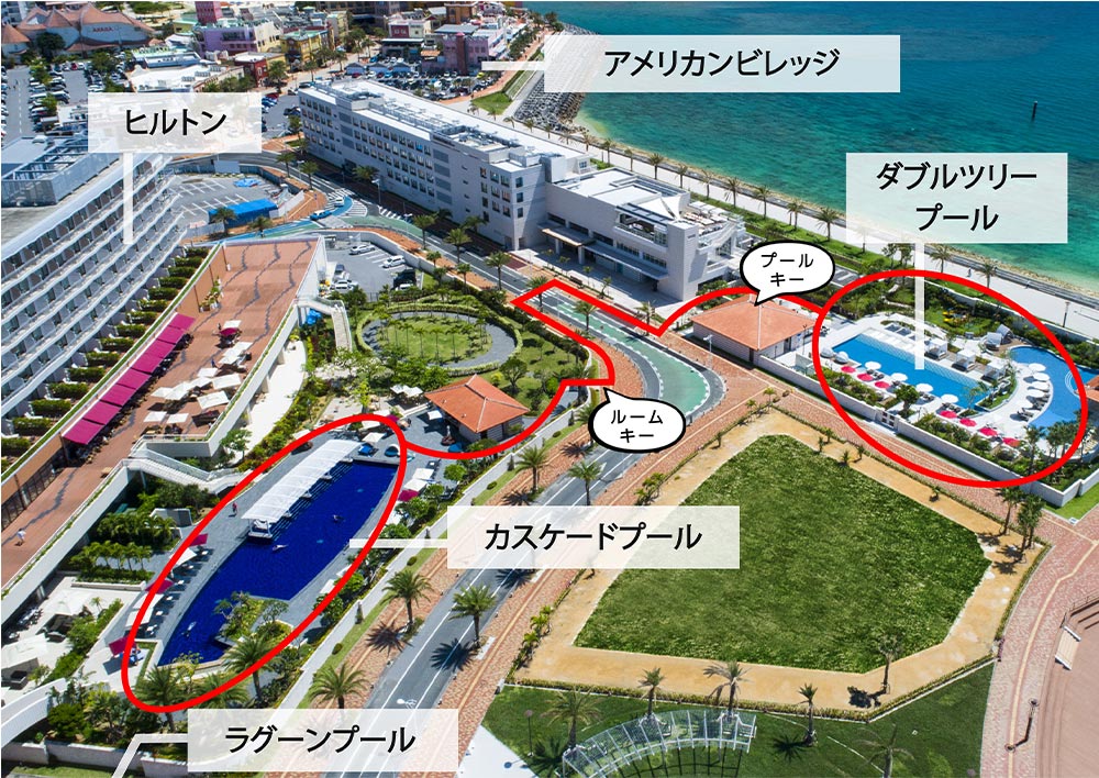 プールマップ
